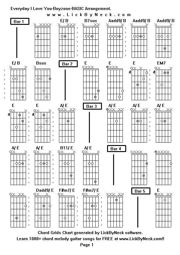 Chord Grids Chart of chord melody fingerstyle guitar song-Everyday I Love You-Boyzone-BASIC Arrangement,generated by LickByNeck software.